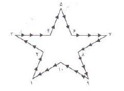 کامنت‌های (افزایش سرعت مطالعه) به انتخاب بهاره اخوت