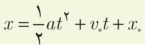 فیزیک دوازدهم - نکات نمودارهای حرکت شناسی - حسین نودهانی