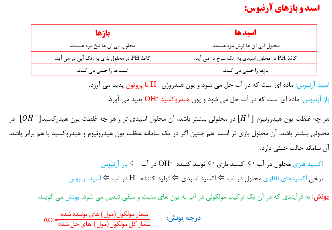 اسید و باز(1) - شیمی دوازدهم - خلاصه نکات - نوید آرمات