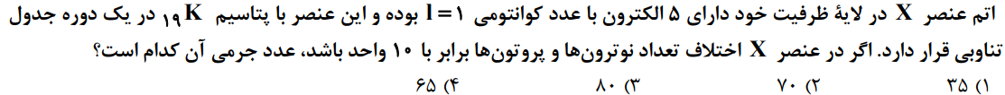 فصل اول - شیمی دهم - سوالات تستی - نوید آرمات