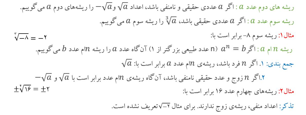 توان‌های گویا و عبارت‌های جبری- ریاضی دهم- درسنامه- مهدیه امین