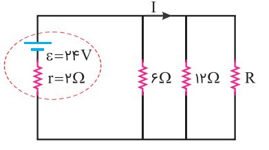 فیزیک یازدهم - حل تست - رادمن سرداری