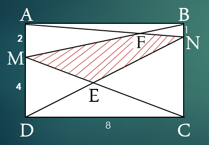 تمام فصل‌ها -هندسه پایه دهم - تست و پاسخ تشریحی - فاضل مهرآئین