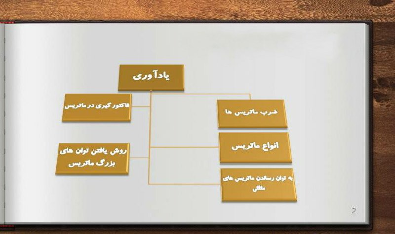 ماتریس و کاربردهای آن - هندسه 3 - درسنامه + تست - یونس میرچولی