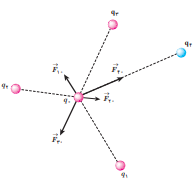 صفحه 1 تا 10 - خلاصه نکات فیزیک یازدهم - امیرحسین ایمانی پور
