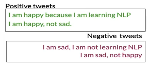 هوش مصنوعی-الگوریتم بیز 3- ابراهیم خلیلی