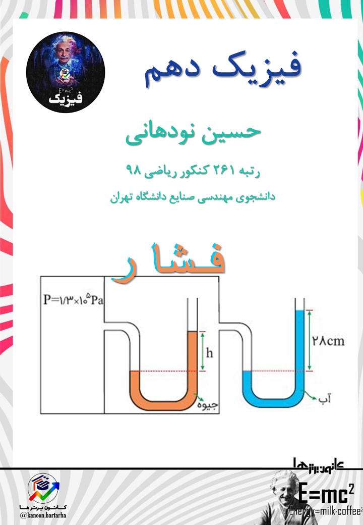 فشار - فیزیک1 - تست کنکور + پاسخنامه - حسین نودهانی