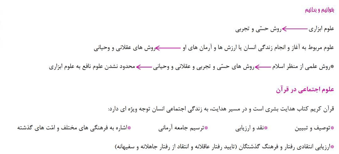 پیشینه علوم اجتماعی در جهان اسلام-درسنامه-جامعه 12-مائده حسنی