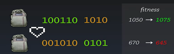 هوش مصنوعی-الگورتیم ژنتیک 2-ابراهیم خلیلی