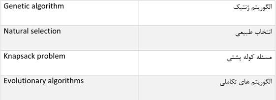 هوش مصنوعی-الگورتیم ژنتیک 2-ابراهیم خلیلی