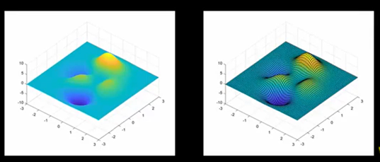 هوش مصنوعی-الگوریتم کلونی زنبور عسل2-ابراهیم خلیلی