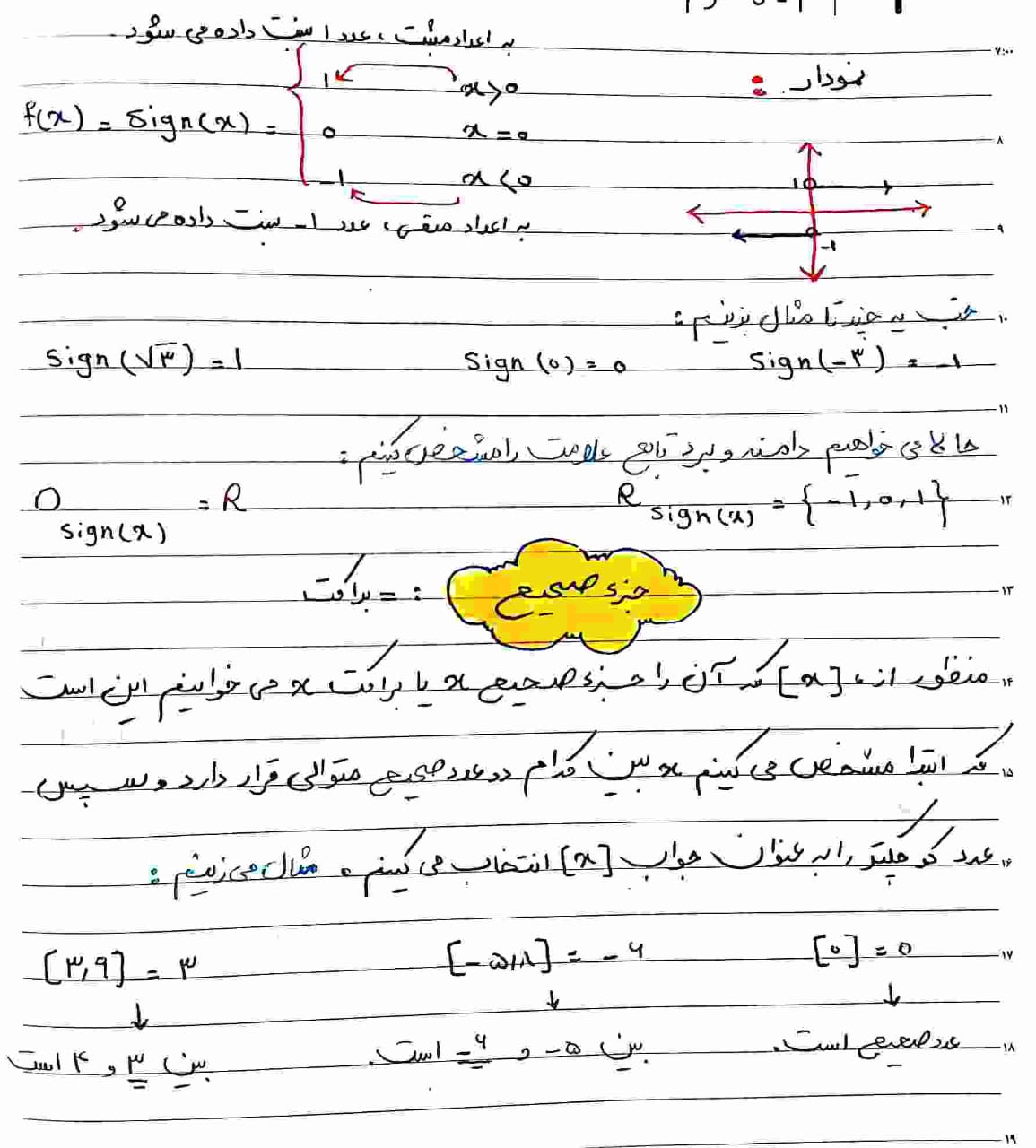 ریاضی یازدهم،تابع پلکانی و قدر مطلقی-درسنامه تست-مبینااحدنیا