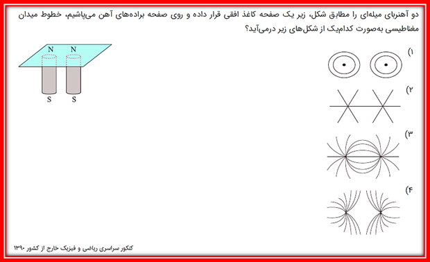مغناطیس- فیزیک 2- 10تست- علی اشرف‌پور