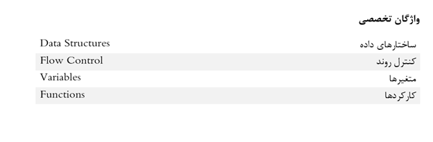 پایتون با رویکرد طراحی وب و اپلکیشن 2-ابراهیم خلیلی