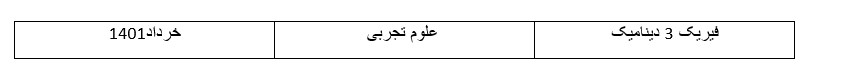 دانلود امتحان نهایی_فیزیک دوازدهم دینامیک_معصومه صنعت کار