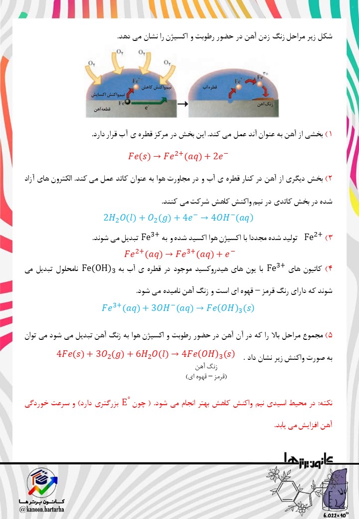 الکتروشیمی (2) - شیمی 3 - خلاصه نکات- نوید آرمات