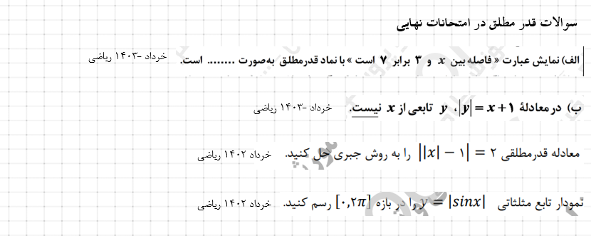 قدرمطلق-حسابان 1- درسنامه +تست- سروش اسماعیلی