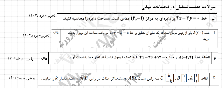 هندسه تحلیلی-حسابان 1- درسنامه +تست- سروش اسماعیلی