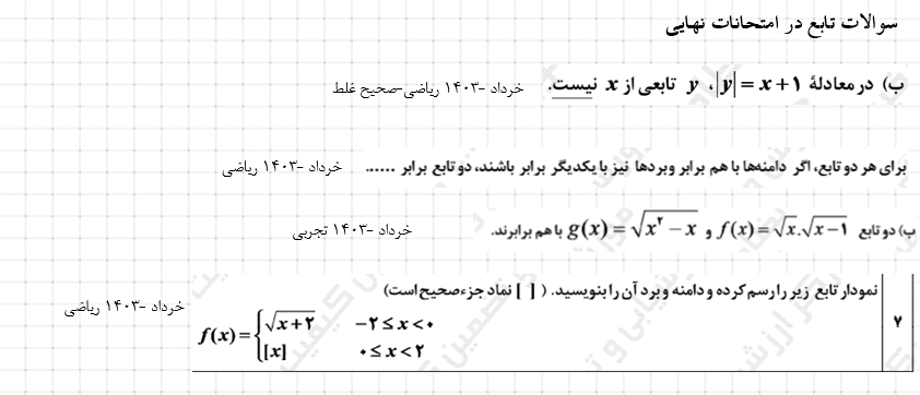 تابع(بخش اول)-حسابان-درسنامه- سروش اسماعیلی