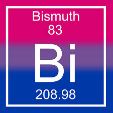 علوم هشتم فصل سوم- درسنامه کامل تصویری + تست - علی اشرفپور