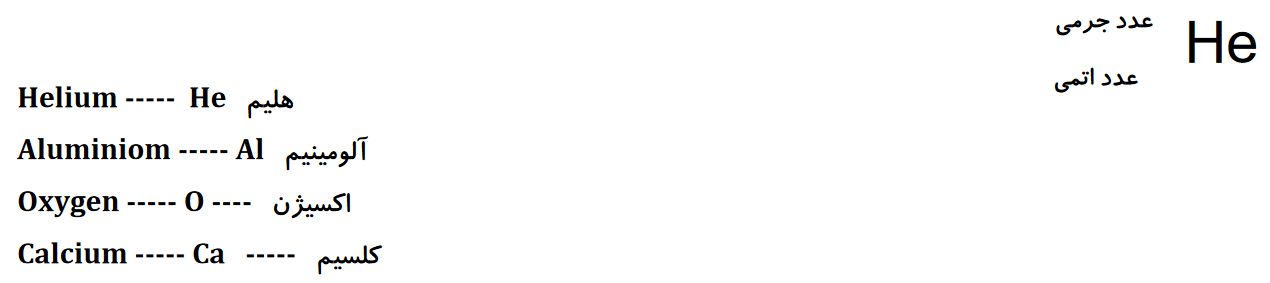 علوم هشتم فصل سوم- درسنامه کامل تصویری + تست - علی اشرفپور