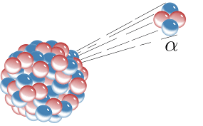 علوم هشتم فصل سوم- درسنامه کامل تصویری + تست - علی اشرفپور