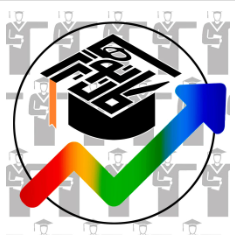 سوالات امتحان نهایی دوازدهم ریاضی-درس حسابان- مبحث مثلثات