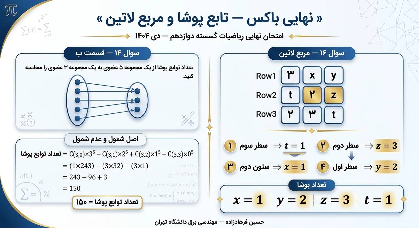 تابع پوشا و مربع لاتین-ریاضیات گسسته-درسنامه+تست-حسین فرهادزاده