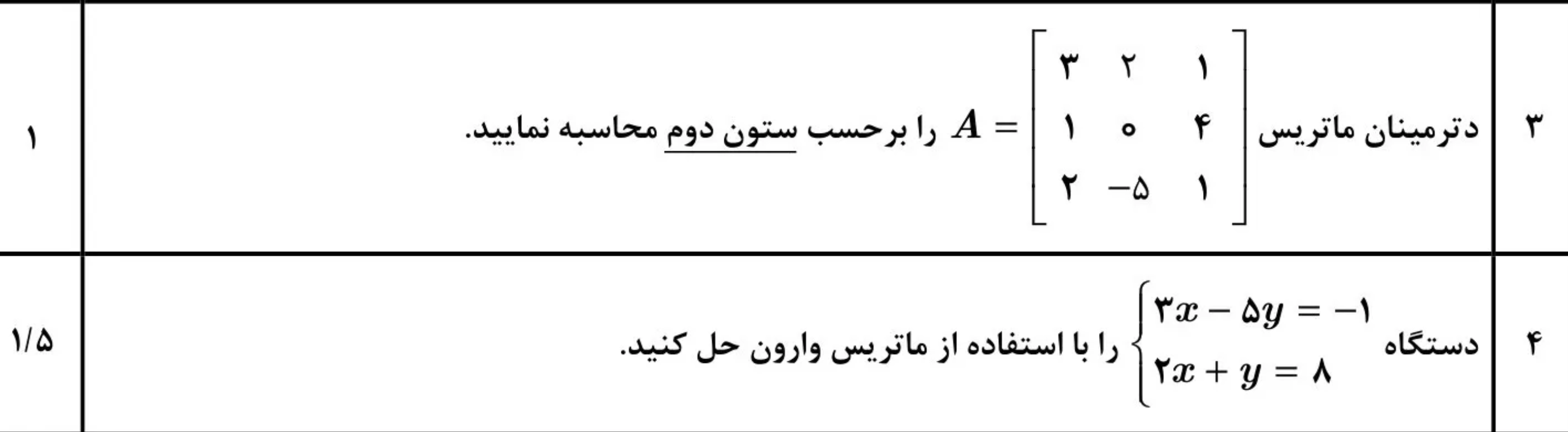 وارون ماتریس و دترمینان - هندسه -درسنامه+تست - حسین فرهادزاده