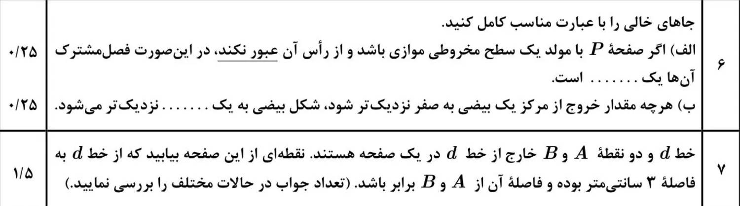 آشنایی با مقاطع مخروطی و مکان هندسی -درسنامه+تست-حسین فرهادزاده