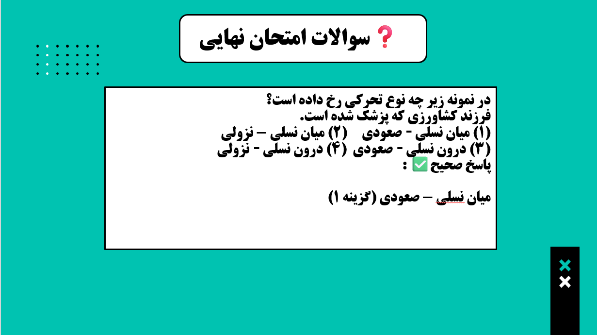 هویت(درس8)_جامعه شناسی دهم(1)_درسنامه و تست_حسام موذن