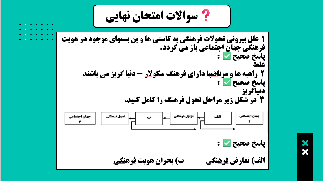 تحولات هویتی جهان اجتماعی_جامعه شناسی دهم_درسنامه و تست_حسام موذن