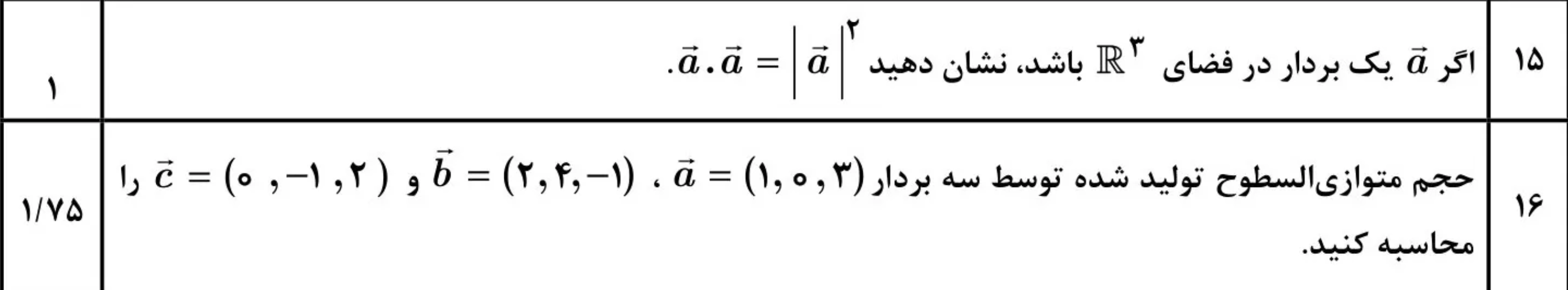 ضرب داخلی و ضرب خارجی - بردار‌ها -درسنامه+تست-حسین فرهادزاده