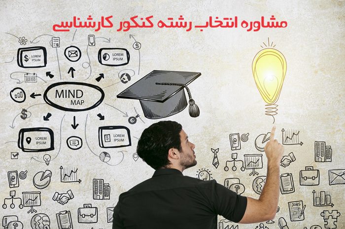 چرا انتخاب رشته 1405 را با مشاوران کانون انجام دهیم؟