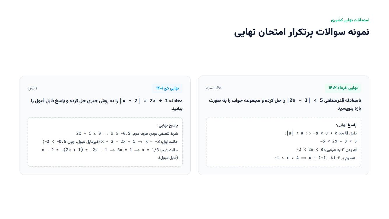 قدرمطلق و ویژگی‌ها - حسابان یازدهم - درسنامه+تست - حسین فرهادزاده