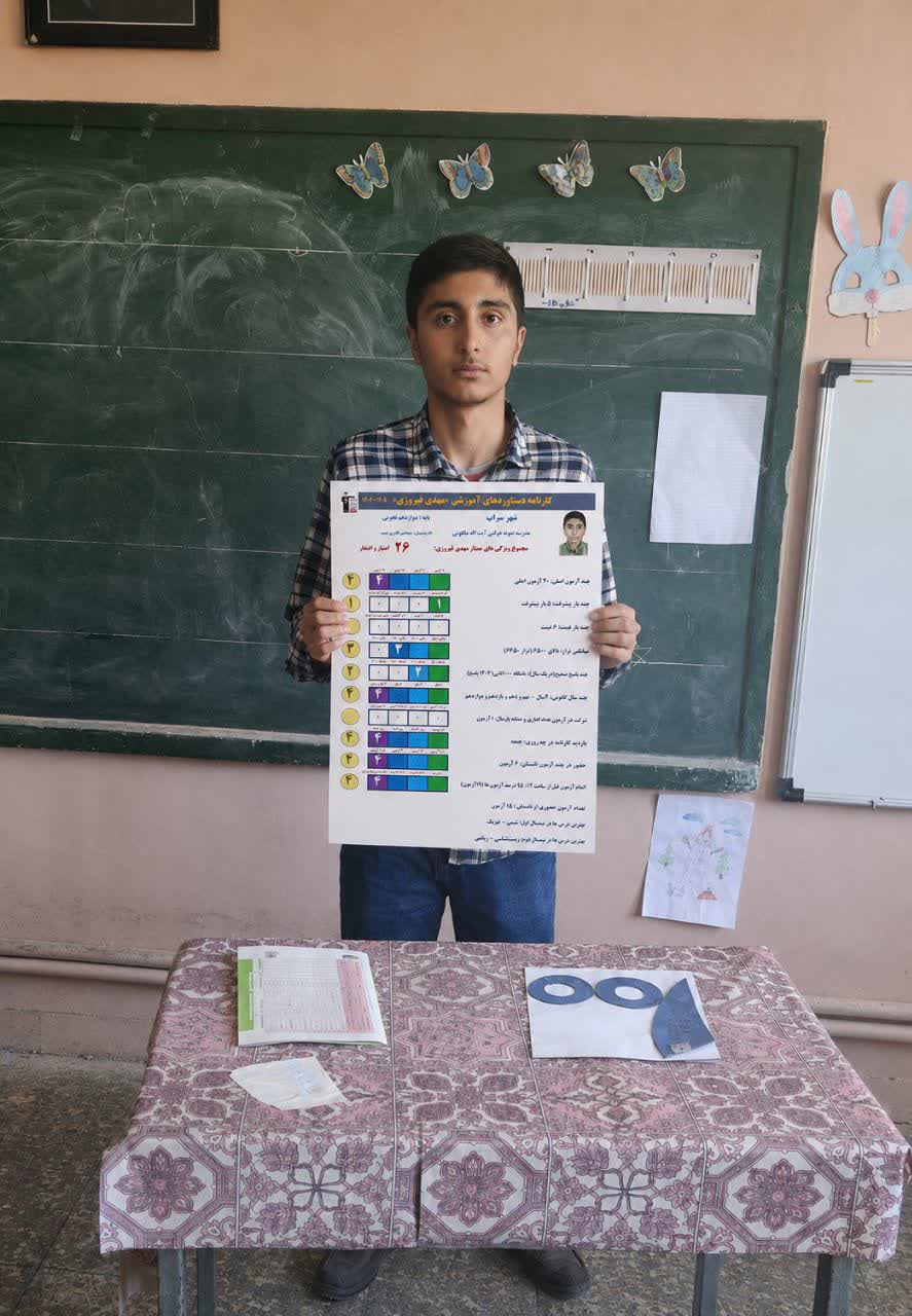 گفتگو با مهدی فیروزی دانش آموز برتر کنکور پایه دوازدهم تجربی