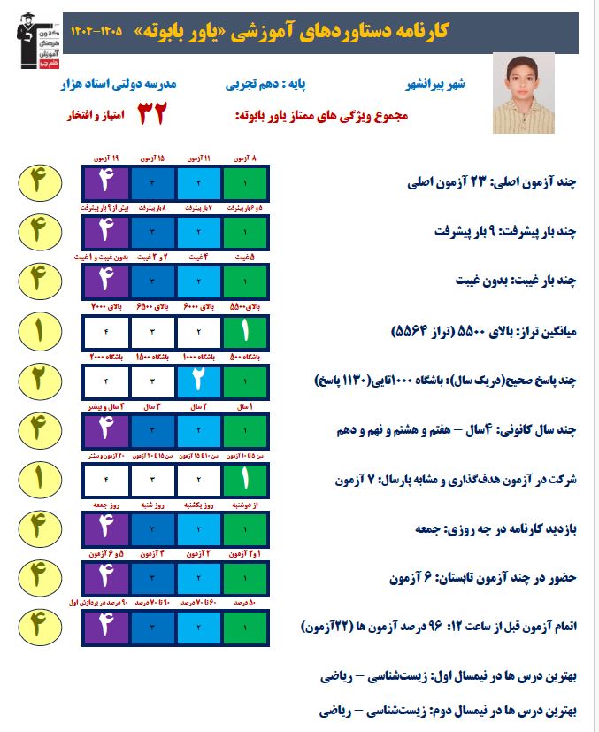 مصاحبه با  یاور بابوته دهم تجربی از پیرانشهر