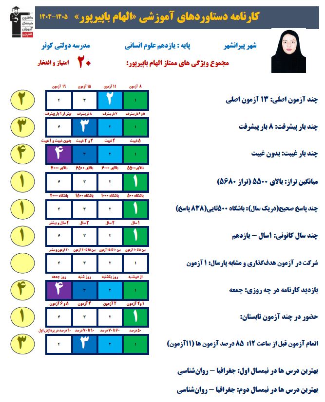 مصاحبه با الهام باپیرپور یازدهم انسانی از پیرانشهر