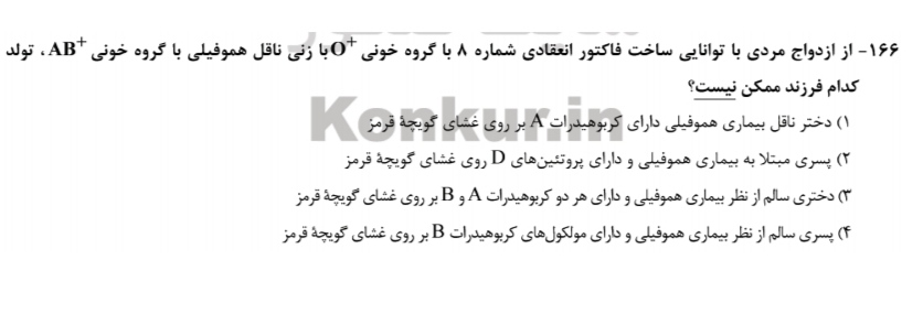 ژنتیک_زیست دوازدهم_هلیا محمد قاسمی