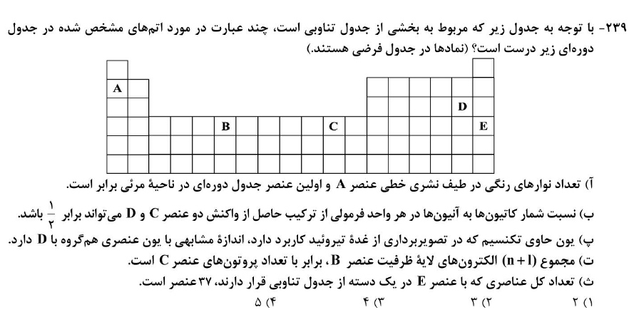 نکات کنکوری فصل اول_شیمی دهم_سعیده محبی