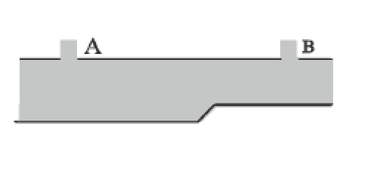 دفترچه نکته و تست دوازدهم تجربی آزمون8بهمن-گروه پشتیبانان ویژه