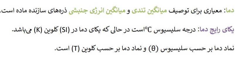 نکات کنکوری در پی غذای سالم-شیمی یازدهم-آیدا مهربان