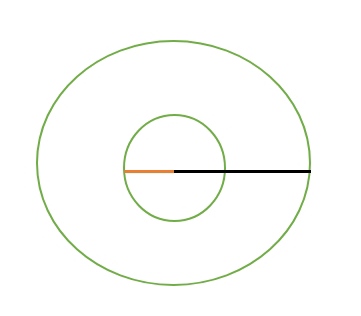 صفر تا صد فیزیک پایه-فیزیک پایه-امیررضا حاتمی