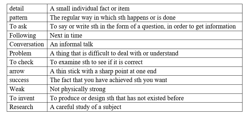 درسنامه نکات کنکوریlook it up-زبان دهم-سارا معصوم زاده