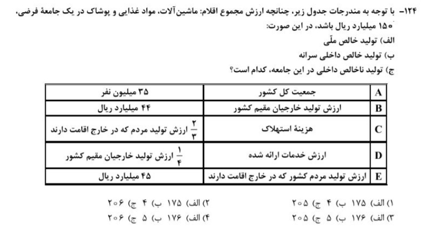 حل مسائل کنکوری اقتصاد_اقتصاد دهم_سید حامد مرتضوی
