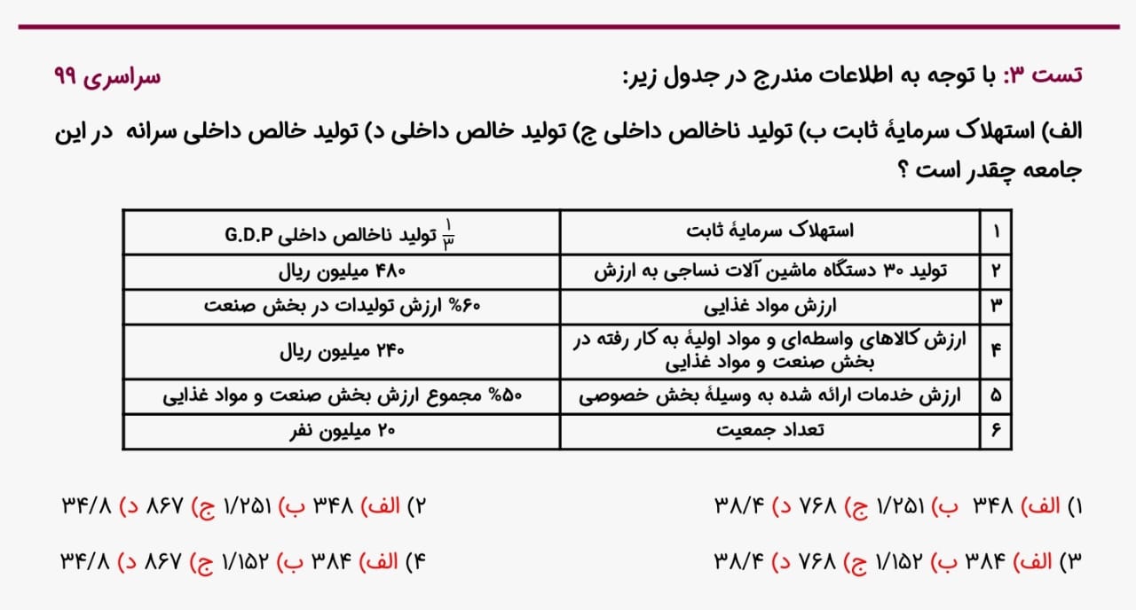 محاسبه استهلاک و تولید خالص-اقتصاد دهم-مهدی ضیائی رتبه 1