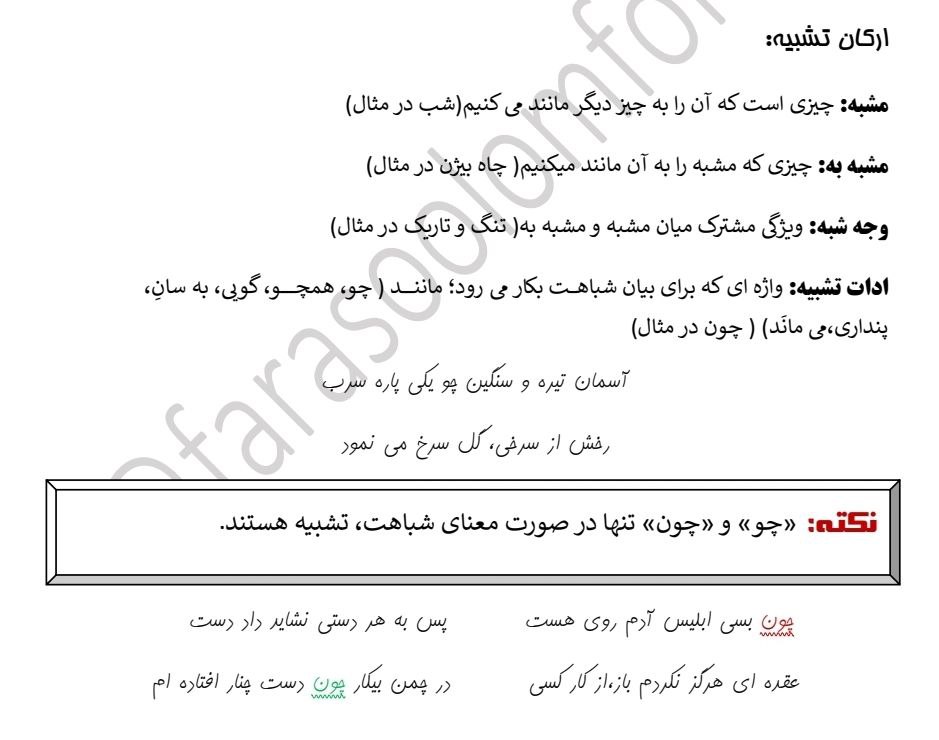 تشبیه_علوم و فنون دهم_نکته و تست_سید علی قهاری رتبه 17