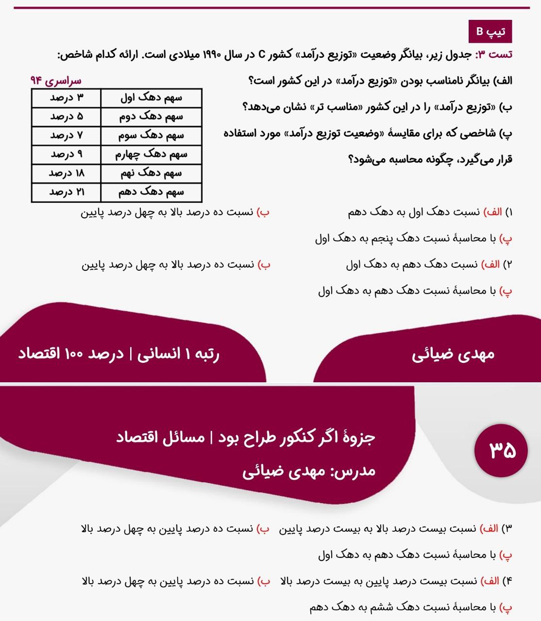 مسائل دهک‌ها-اقتصاد دهم-نکته و تست-مهدی ضیائی رتبه1