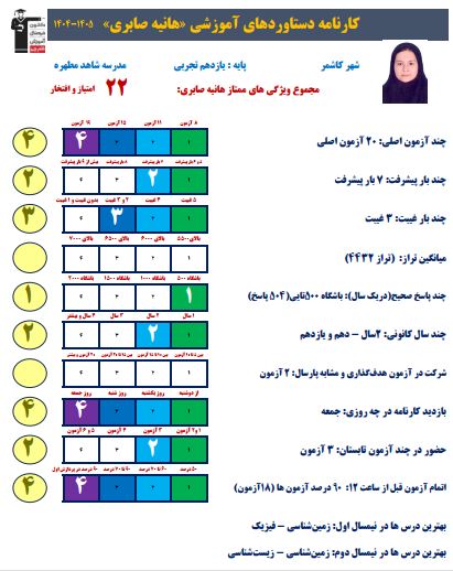 گفت و گو با قهرمان پیشرفت پایه ، هانیه صابری از کاشمر