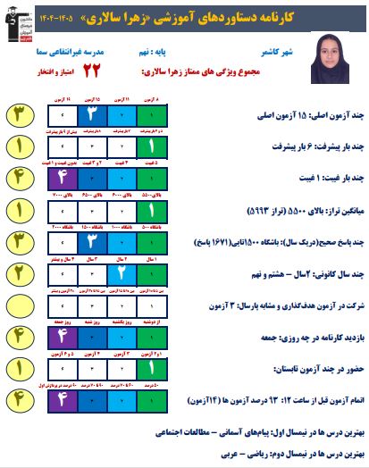 گفت و گو با زهرا سالاری قبولی نمونه از کاشمر